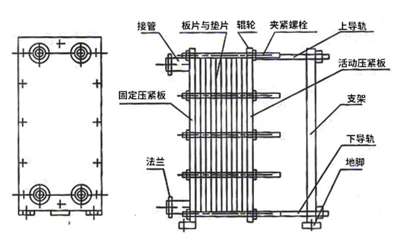 精釀啤酒設(shè)備,啤酒廠設(shè)備,開(kāi)辦啤酒廠,板式換熱器